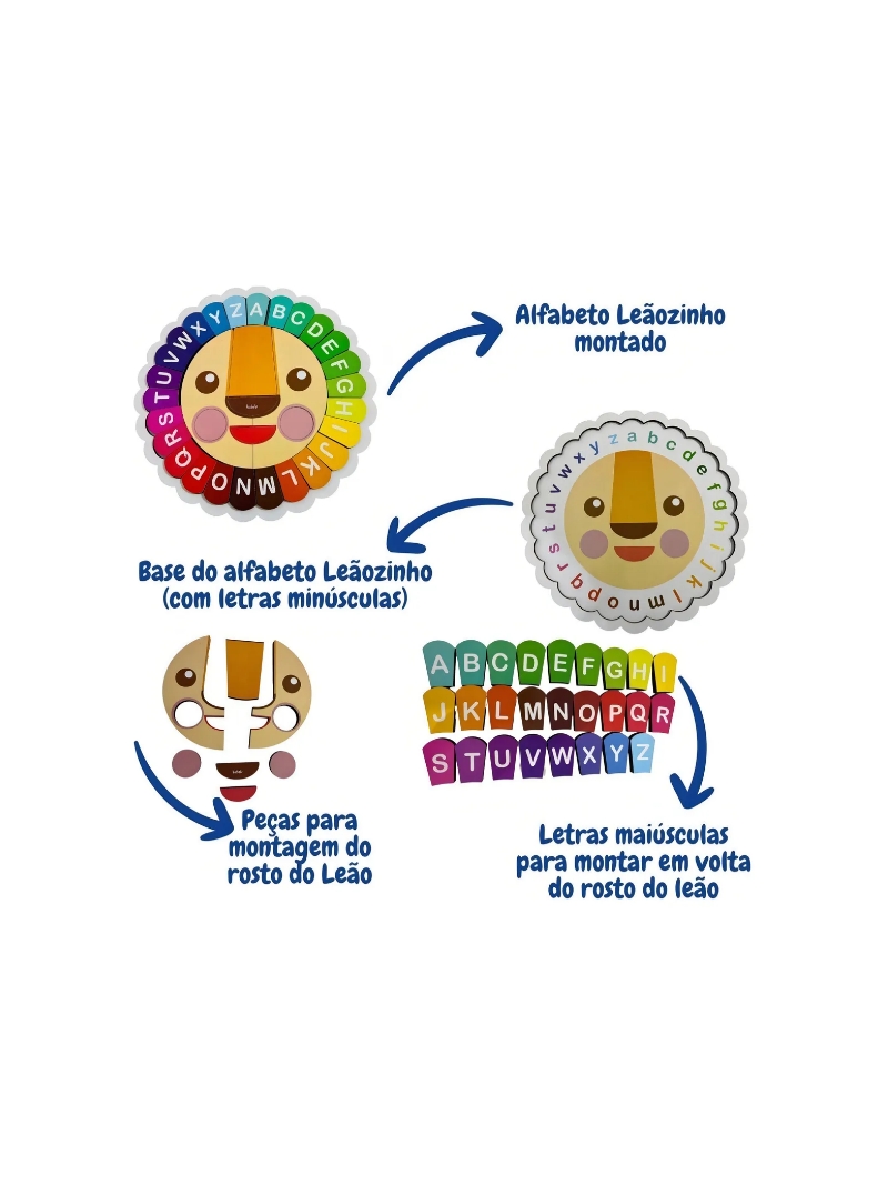 Jogo Alfabeto Do Leaozinho - Babebi - Arco Ìris